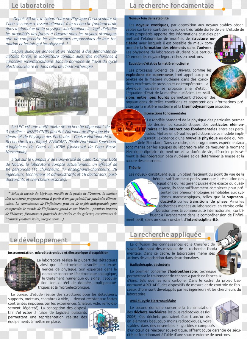 Caen Particle Physics Laboratory LPC Institut National De Physique Nucléaire Et Des Particules - Distant Transparent PNG