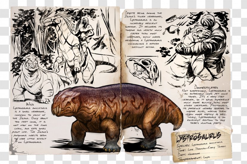 ARK: Survival Evolved Lystrosaurus Dinosaur Herbivore Tame Animal - Wildlife Transparent PNG