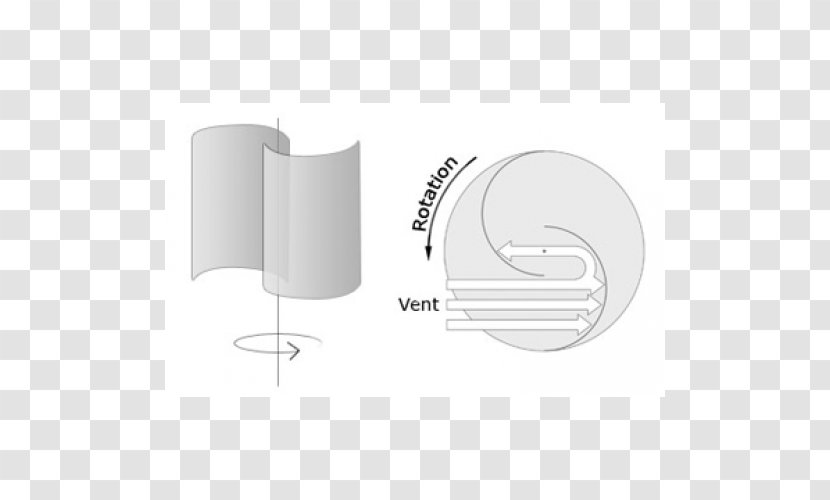 Savonius Wind Turbine Power Solar Energy Transparent PNG