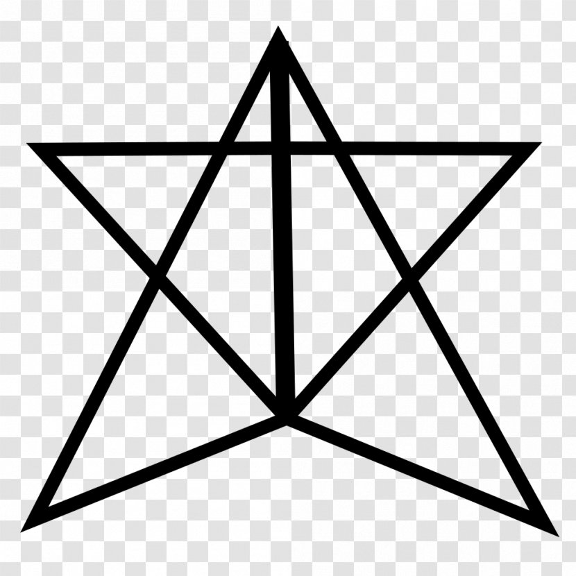 Sigil Icelandic Magical Staves Witchcraft Symbol Transparent PNG