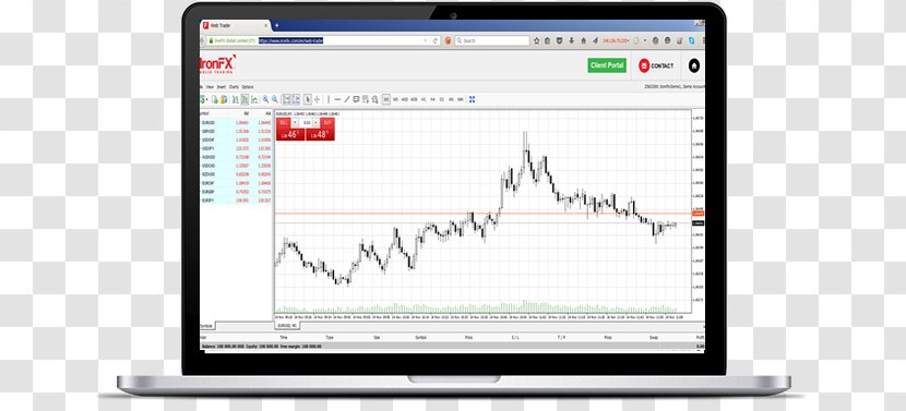 MetaTrader 4 Organization Computer Software BMC Electronic Trading Platform - Media - Cloud Computing Transparent PNG