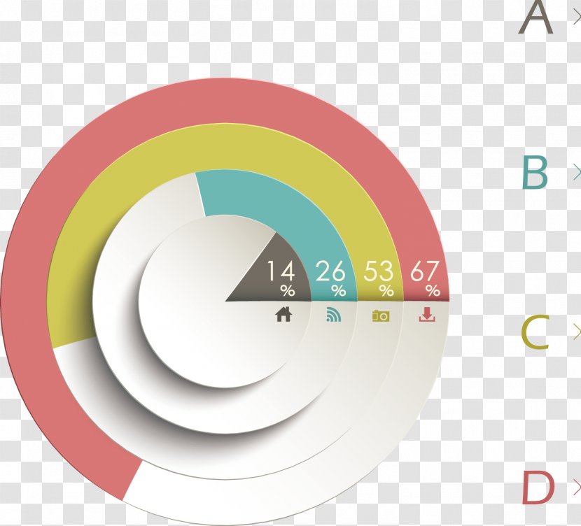 Circle Pie Chart Data Analysis Diagram - Brand - Ring Transparent PNG