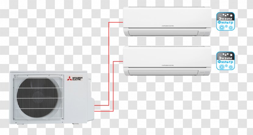 Mitsubishi Electric MXZ-2D33VA Сплит-система Electronics - Inverterska Klima Transparent PNG