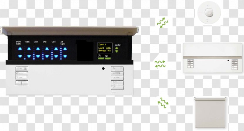 Lighting Control System Lutron Electronics Company Security Alarms & Systems - Qs Transparent PNG