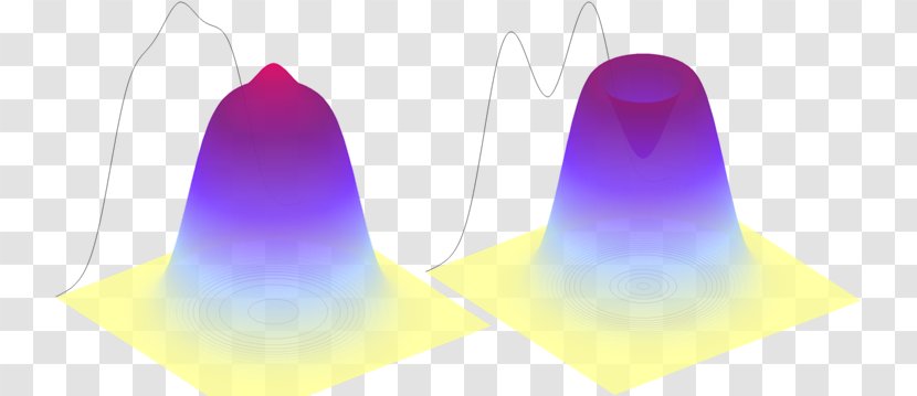 Cone - Purple - Atomic Nucleus Transparent PNG