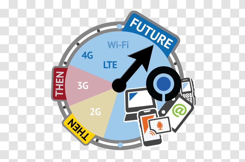 Push-to-talk PoC Mobile Phones Cellular Network Communication - Ptt Transparent PNG