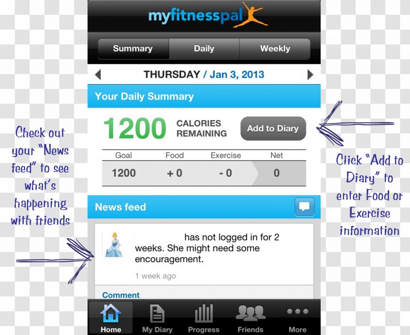 Weight Loss Health Physical Fitness MyFitnessPal - Software Transparent PNG