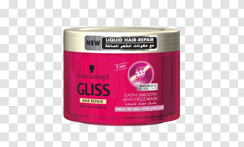 Hair Frizz Schwarzkopf Gliss Ultimate Repair Shampoo - Dandruff Transparent PNG