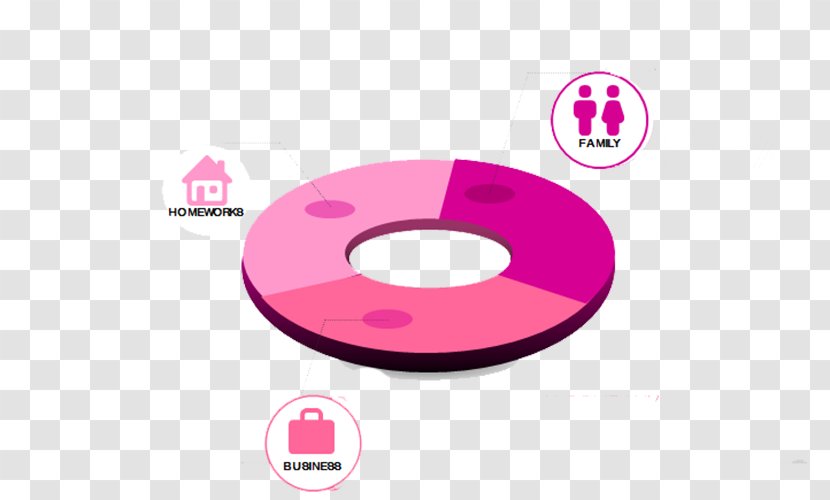 Pie Chart Bar Line Data Analysis - Graph - Round Table Transparent PNG