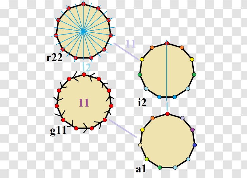 Hendecagon Regular Polygon Angle - Diagram Transparent PNG