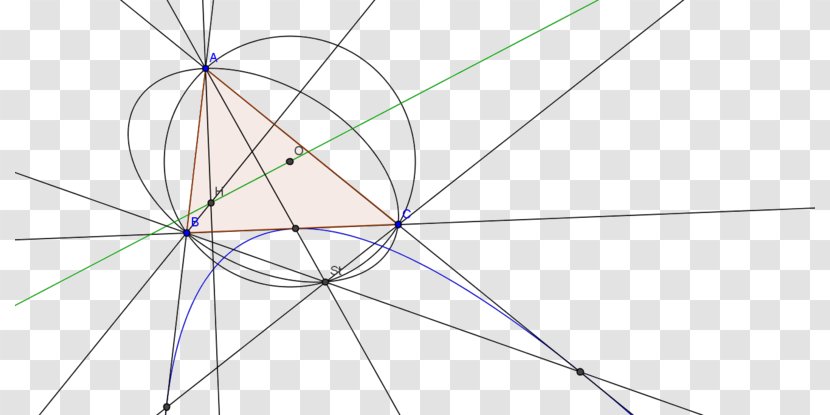 Parabola Triangle Geometric Shape Point Circumscribed Circle - Symmetry Transparent PNG