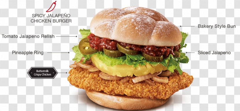 Slider Cheeseburger Hamburger Buffalo Burger Chicken Sandwich - Spicy Transparent PNG