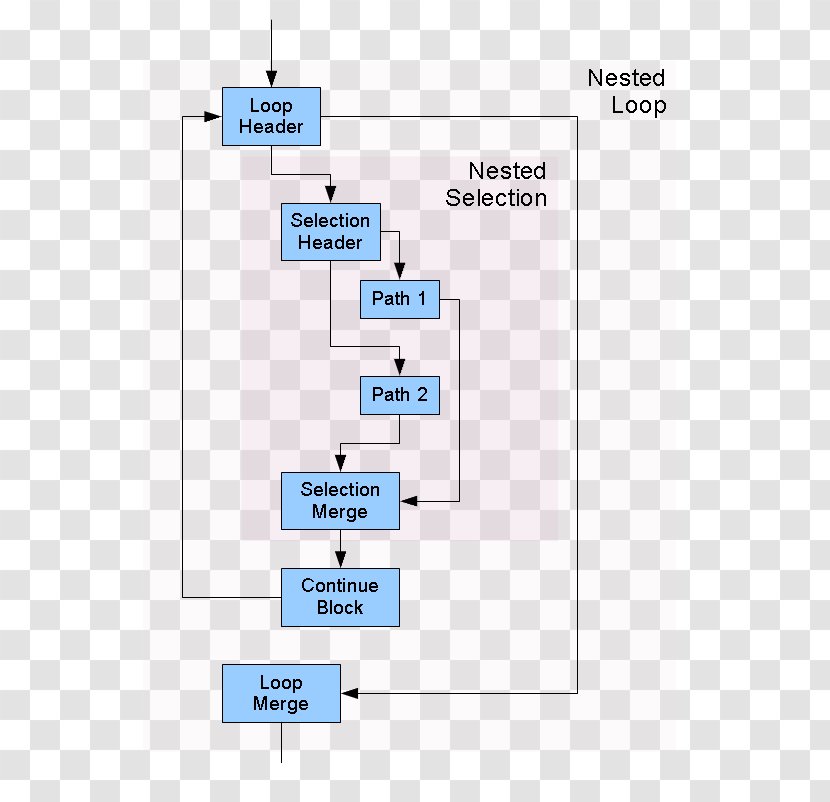 Line Organization Angle Diagram Transparent PNG