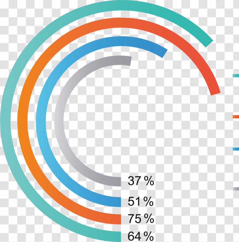 Percentage Ppt Euclidean Vector - Frame - The Share Of Background Material List Transparent PNG