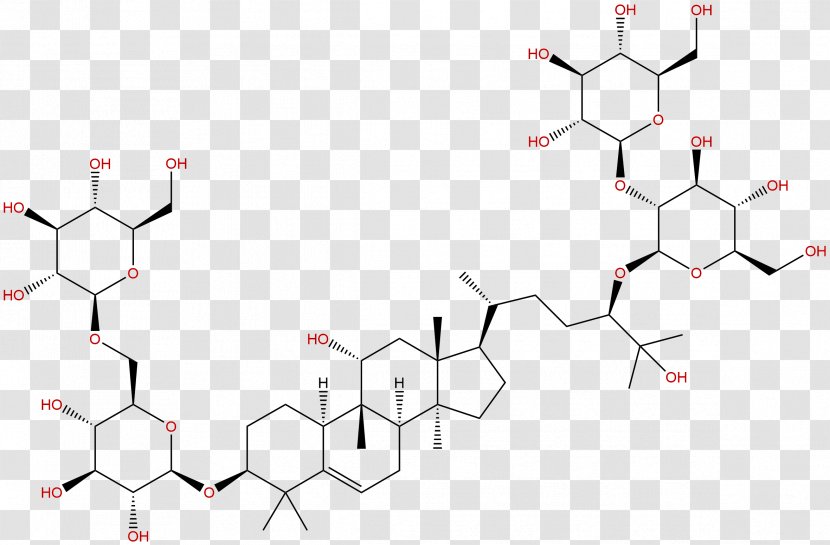 Mogroside V Luo Han Guo IV Ginsenoside - Symmetry - Phytochemicals Transparent PNG