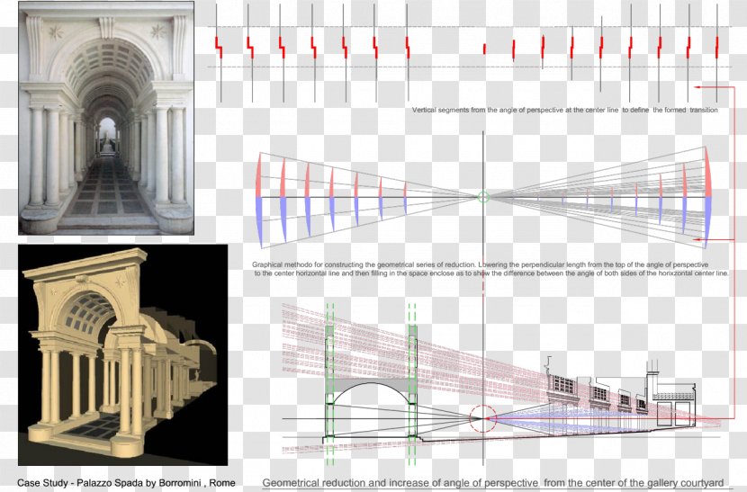 Galleria Spada Borghese San Giovanni Dei Fiorentini Facade Palace Transparent PNG