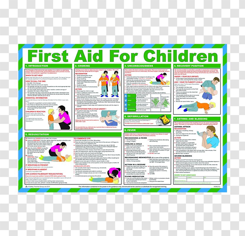 First Aid Supplies Child Electrical Injury Poster Choking - Wound Transparent PNG