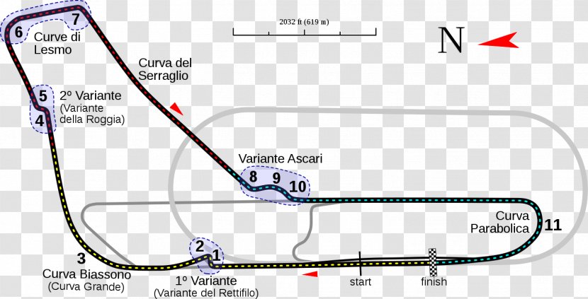 Autodromo Nazionale Monza 2018 FIA Formula One World Championship Brooklands 2001 Italian Grand Prix - Track Transparent PNG