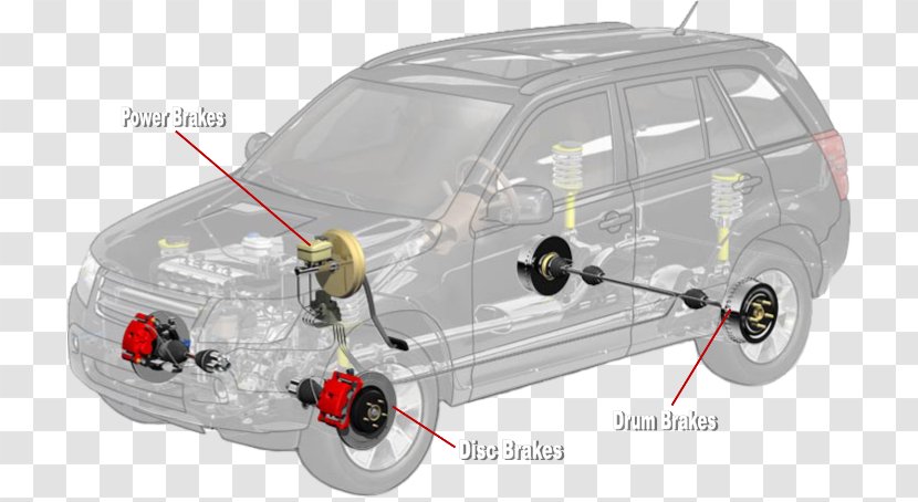 Car Disc Brake Motor Vehicle Service Automobile Repair Shop - Brembo - Broken Down Transparent PNG