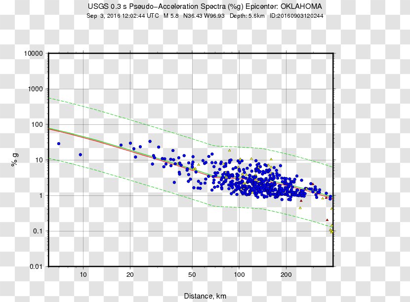 M 5.8 - Cartoon - 14km NW Of Pawnee, Oklahoma Earthquake Seismic Hazard 0Earthquake Transparent PNG