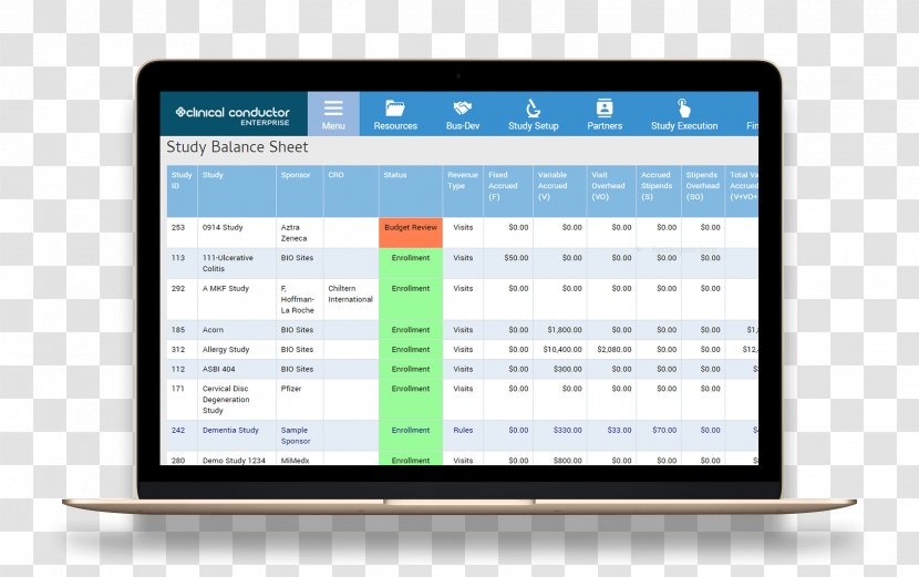 Clinical Trial Management System Computer Software Business - Project - Financial Transparent PNG