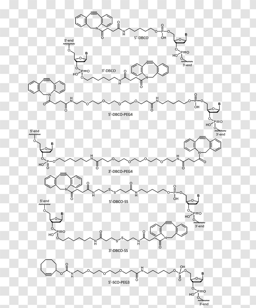 Click Chemistry Table Kitchen Tetrazine Azide-alkyne Huisgen Cycloaddition - Countertop Transparent PNG