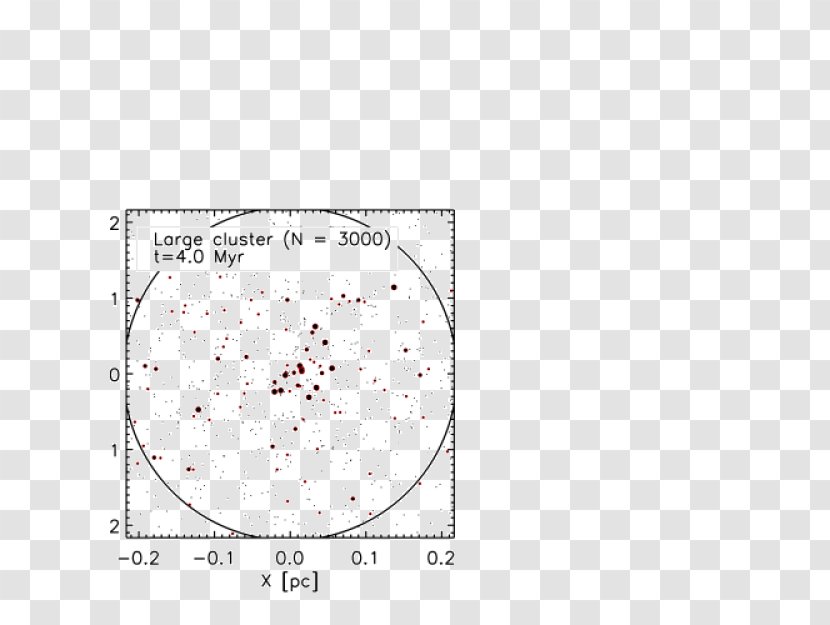 Paper Circle Point Angle Animal - Diagram Transparent PNG