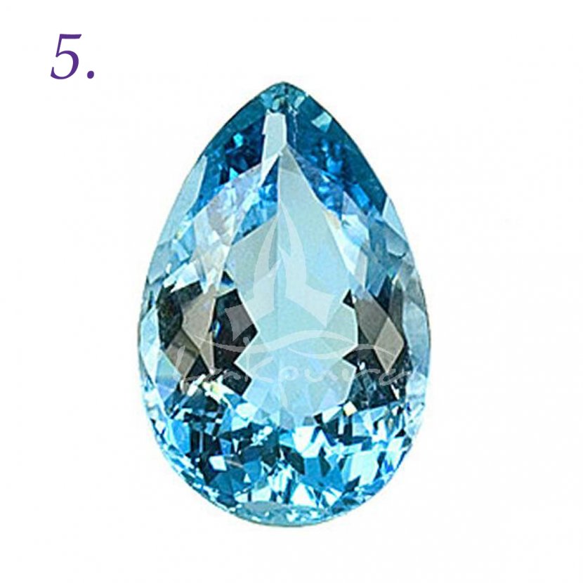 Birthstone Aquamarine Gemstone Beryl Jewellery - Sapphire Transparent PNG