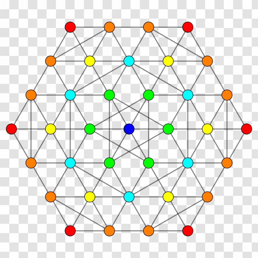 Demihypercube Polytope 5-demicube Cantic 5-cube Coxeter Group - Coxeterdynkin Diagram - B3 Transparent PNG