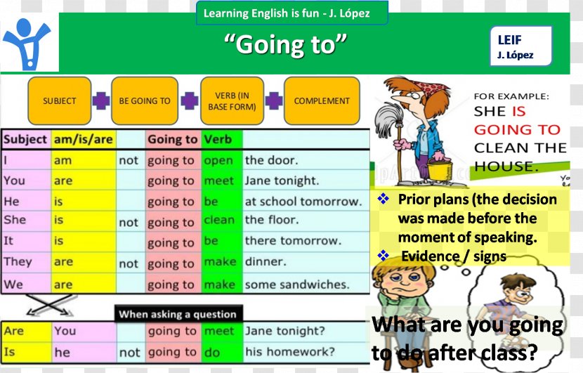 Web Page Grammar Learning Verb Cartoon - Special Olympics Area M Transparent PNG