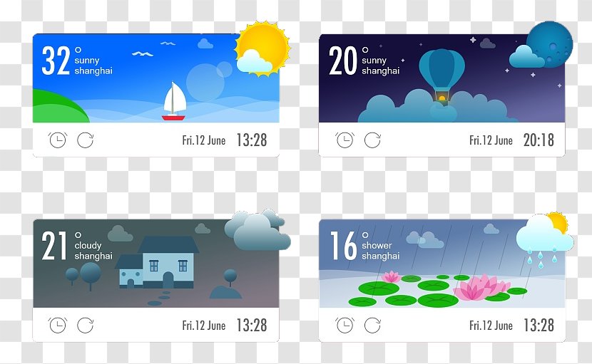 Weather Forecasting - Screenshot - Widget Transparent PNG