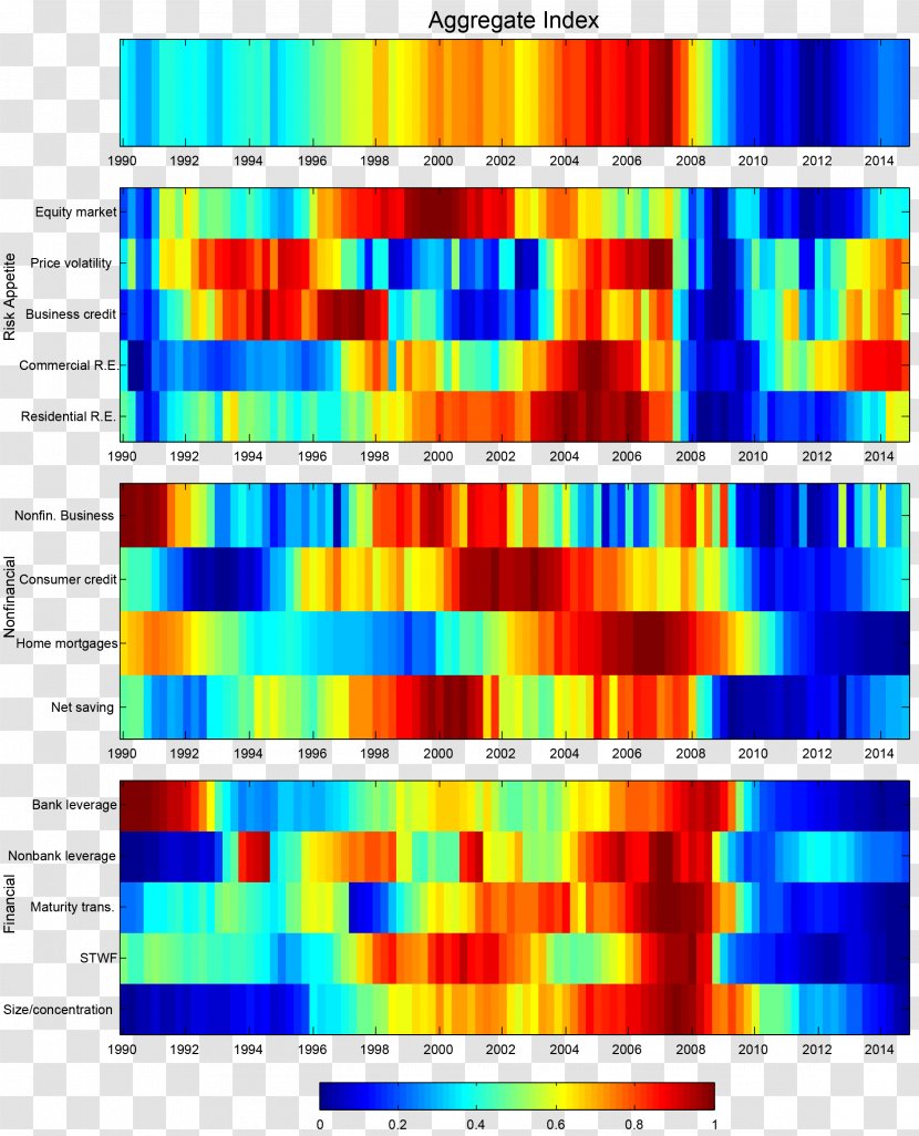 Heat Map United States Of America Temperature - Text Transparent PNG