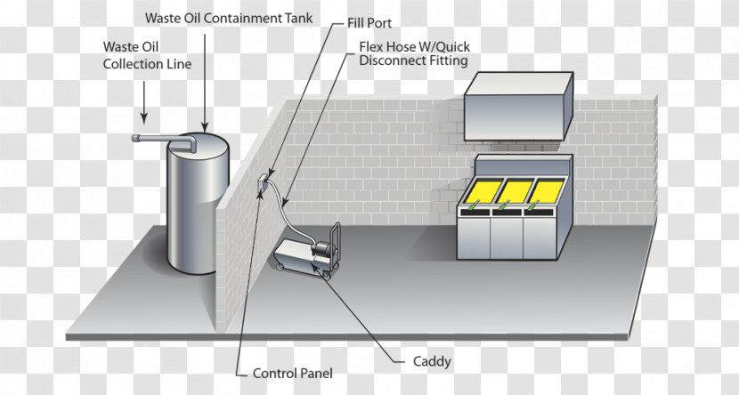 Grease Trap System Cooking Oils Waste Oil - Diagram Transparent PNG