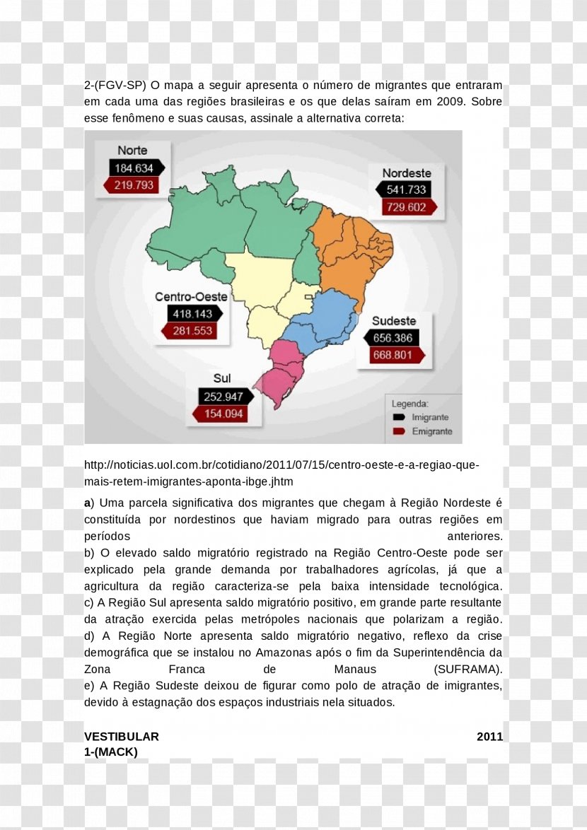 Northeast Region, Brazil Southeast Central-West Migração Interna No Brasil Human Migration - Emigration - Immigration Transparent PNG