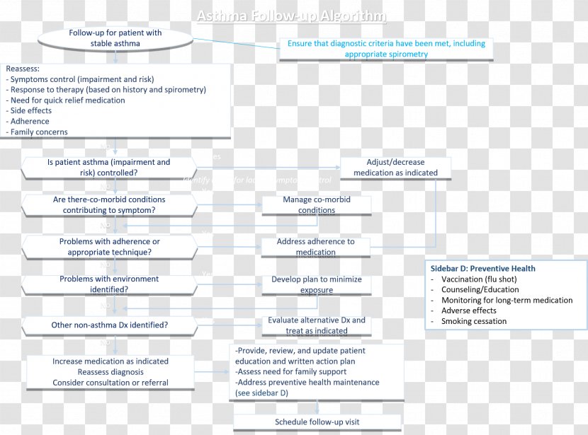 Document Line Palm Oil Extraction Brand - Area Transparent PNG