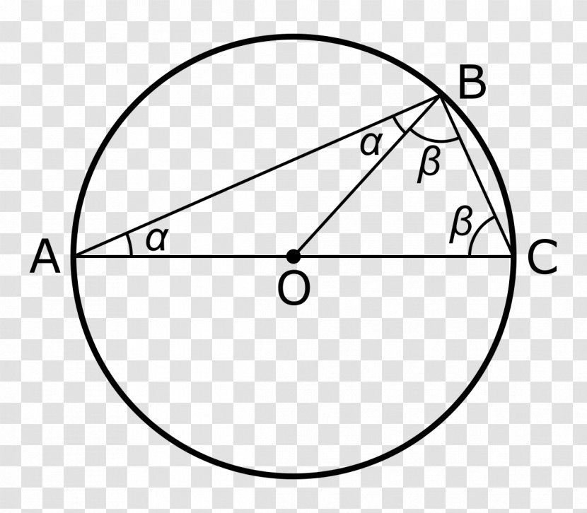 Thales's Theorem Geometry Circle Intercept - Area Transparent PNG