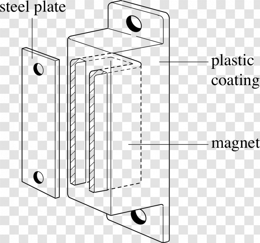 Craft Magnets Magnetism Physics Electromagnet Horseshoe Magnet - Hardware Accessory - Resultant Force Transparent PNG