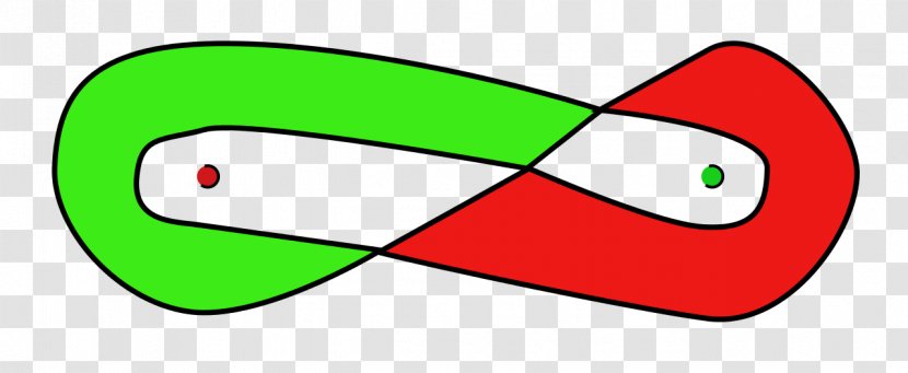 Green Line Cartoon Angle Clip Art - Artwork Transparent PNG