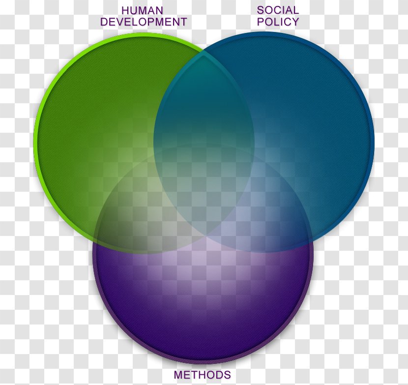 Product Design Graphics Desktop Wallpaper Purple - Sphere - Brain Development Adolescents Transparent PNG