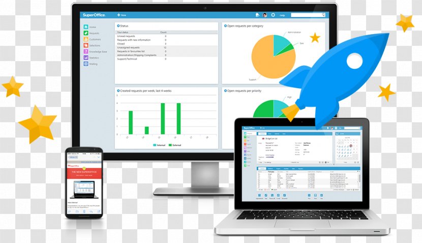SuperOffice GmbH Computer Monitors Program - Customerrelationship Management - Software Engineering Transparent PNG