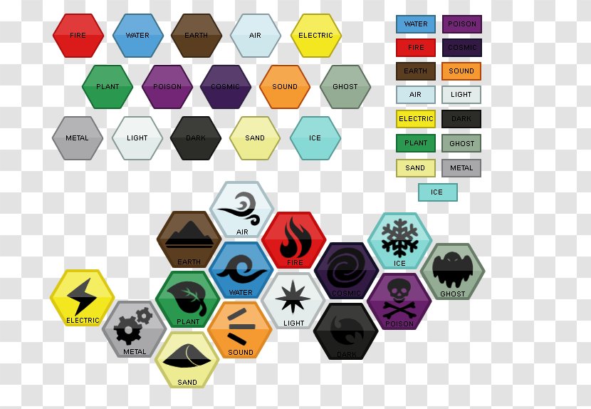 Chemical Element Periodic Table Symbol Elemental Chart - Oxygen - Ppt Of Classification And Labelling Transparent PNG