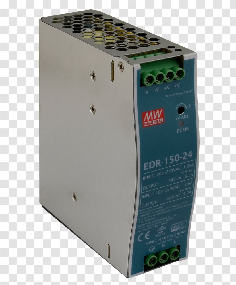 Power Converters Supply Unit MEAN WELL Enterprises Co., Ltd. Switched-mode DIN Rail - Din - Electric Transparent PNG