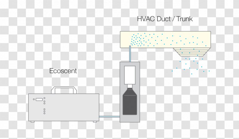 Brand Product Design Line Diagram - Heat Recovery Ventilation With Pump Transparent PNG