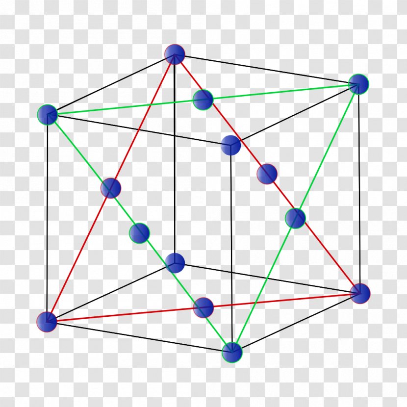 Crystal Structure Cubic System Lattice - Solid Transparent PNG