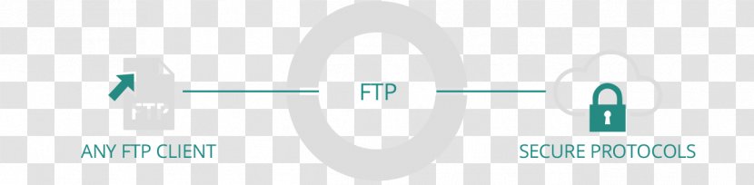 Logo Brand - Blue - Ftp Server Transparent PNG