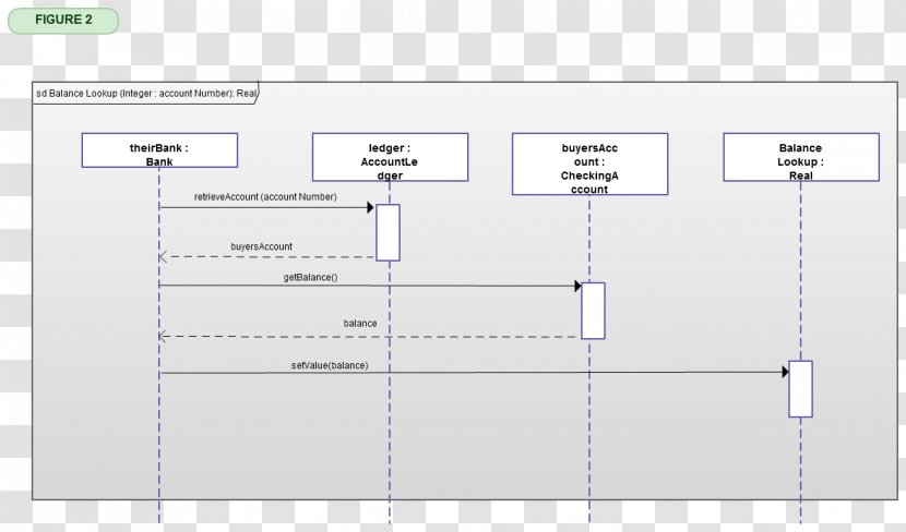 Technology Diagram Transparent PNG