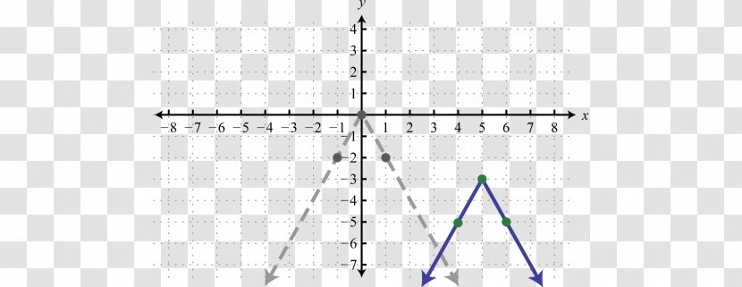 Line Point Angle - Triangle - Positive Real Numbers Transparent PNG