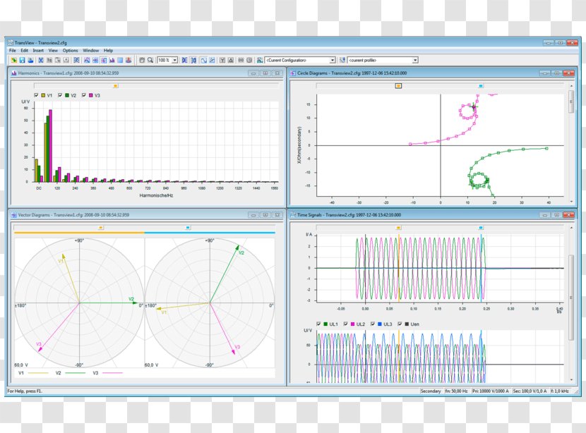 Visualization Computer Software Information Analog Signal - Diagramprogram - Discrete Fourier Transform Transparent PNG
