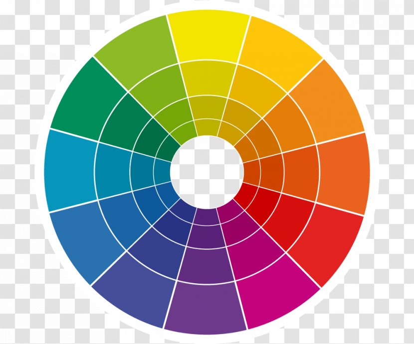 Color Wheel Scheme - Additive Transparent PNG