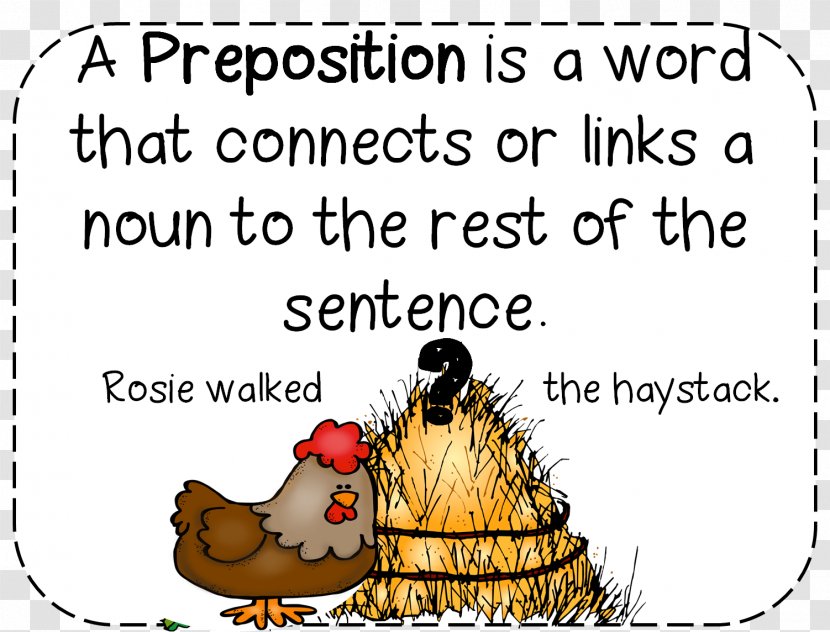 Preposition And Postposition First Grade Definition Phrase Word Transparent PNG